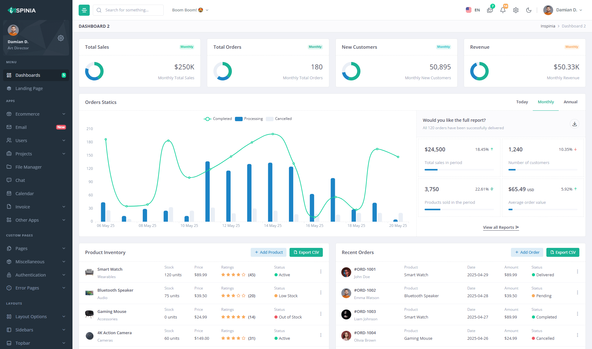 Temporary dashboard layout illustration
